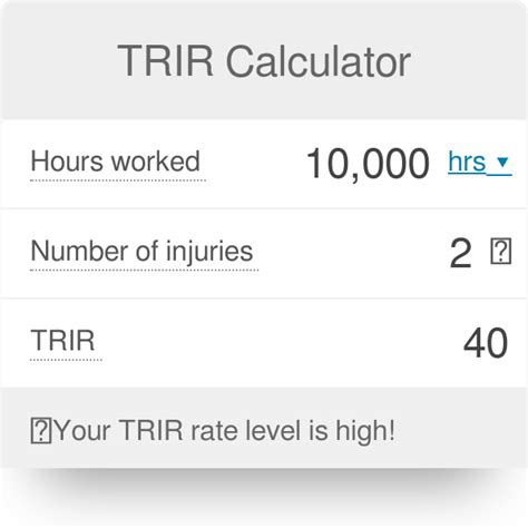 trir calculator|Iba pa.